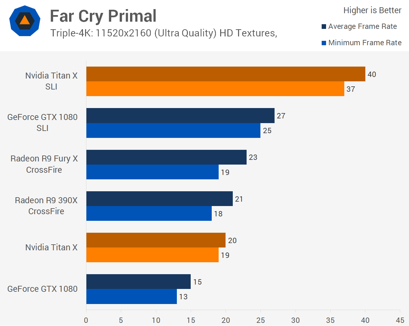 Primal_04.png