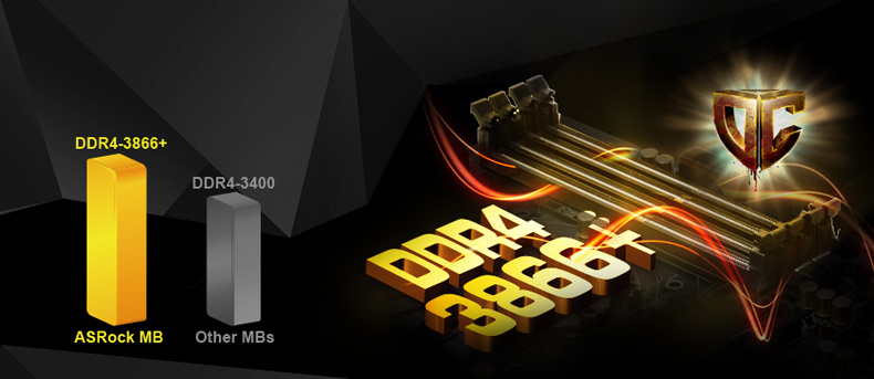 100-DDR4%203866-bg.jpg