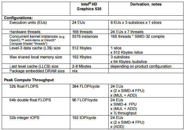 intel-hd530-specs.jpg