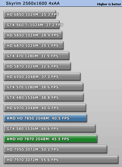 skyrim_2560_1600.gif