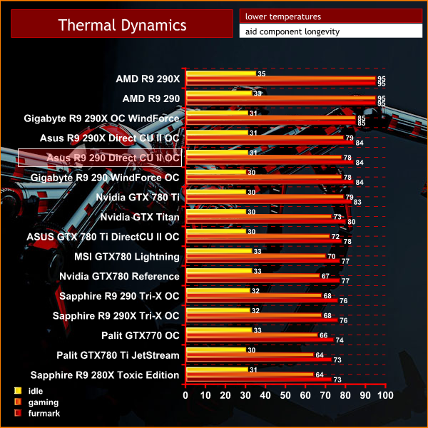 temps.png