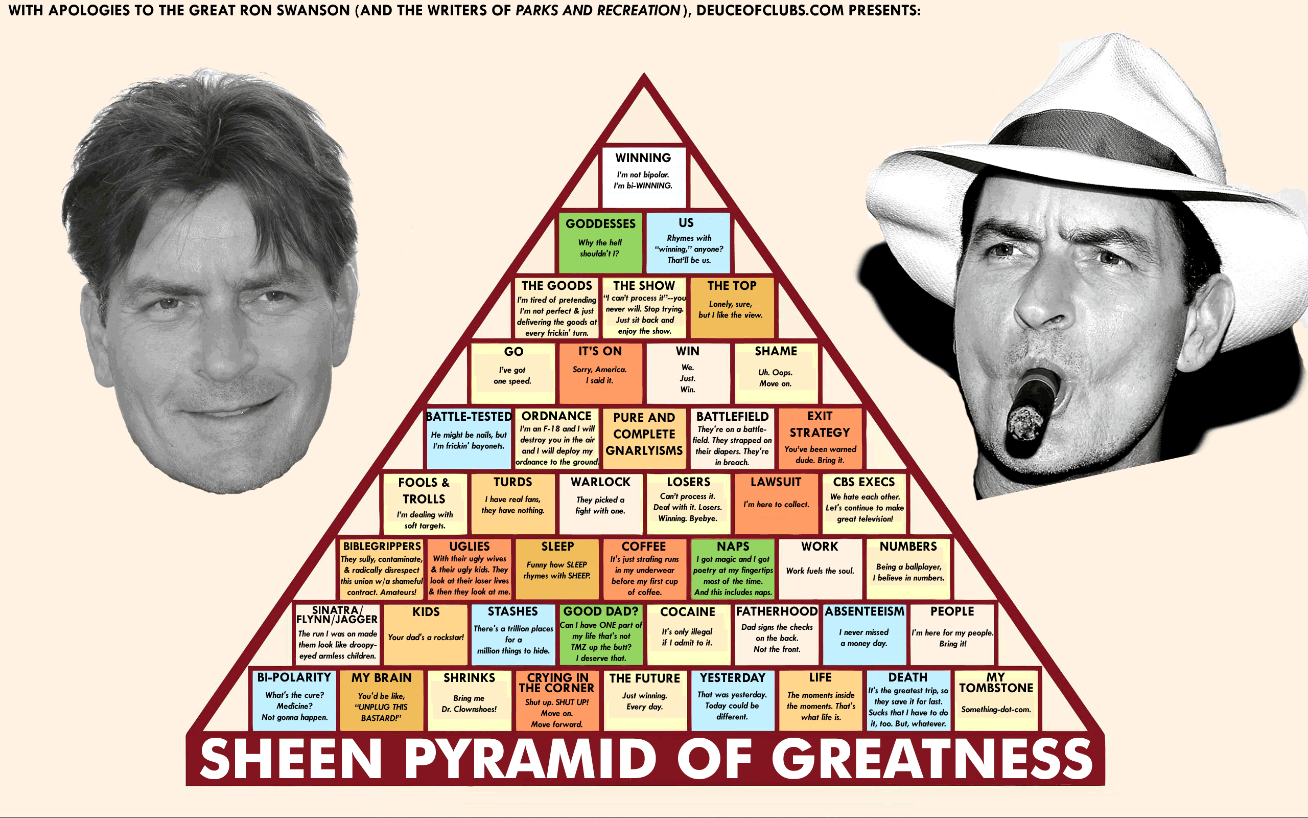 sheenpyramid.gif