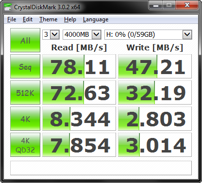 nexusae0_Sandisk-Extreme-64GB-CDM-1.png