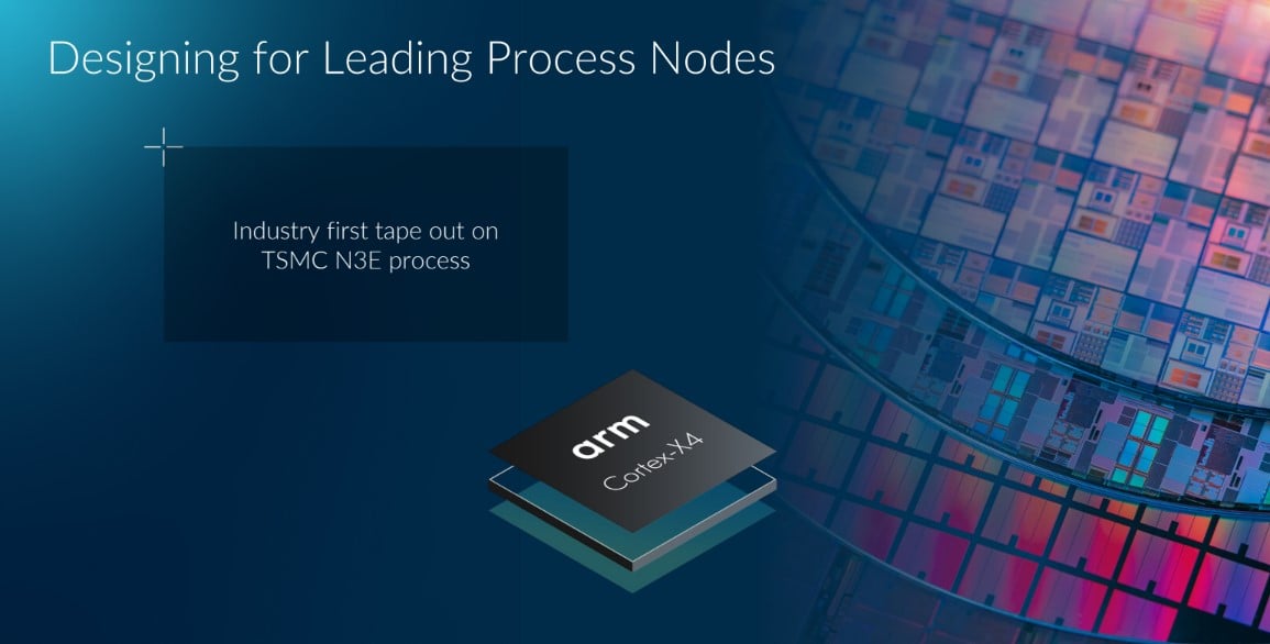 Arm-Cortex-X4.jpg
