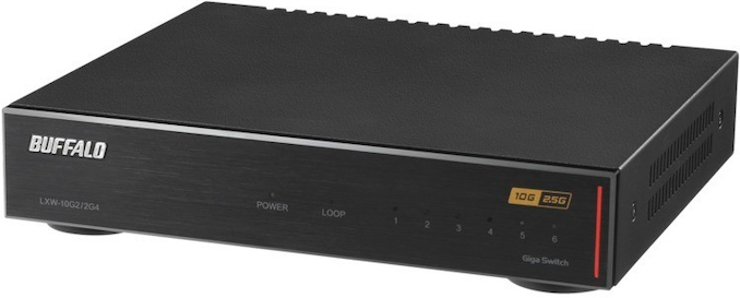 www.anandtech.com