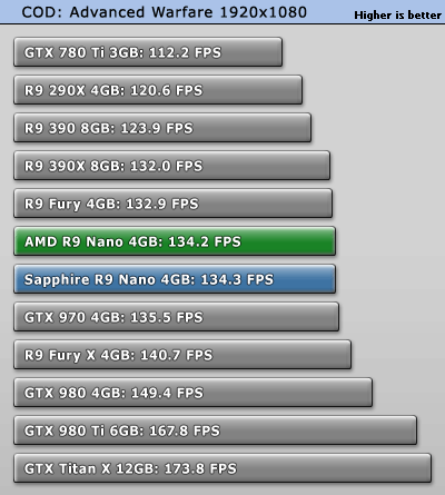cod_aw_1920_1080.gif
