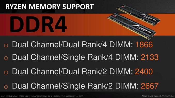DDR4 rank for Ryzen, help me understand | AnandTech Forums: Technology,  Hardware, Software, and Deals