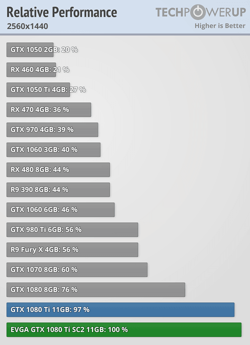 perfrel_2560_1440.png