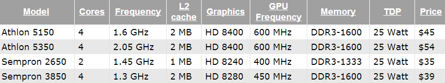 SKU-Information-640x119.png