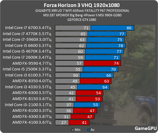f3_proz.png