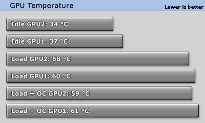 temp.gif