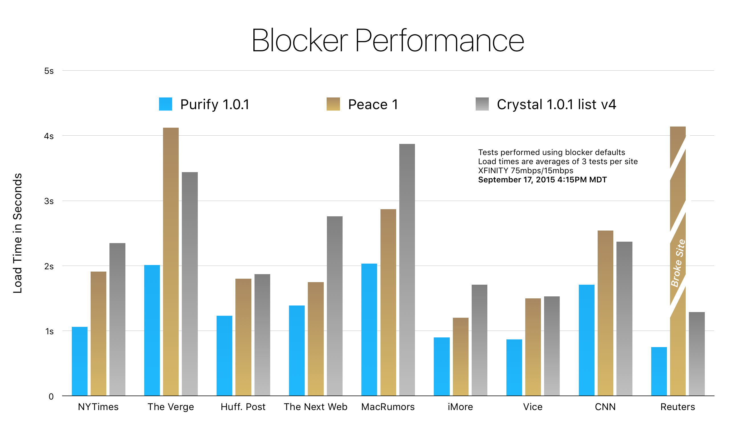 purify-peace-crystal.png