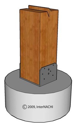 post-base-connection.jpg