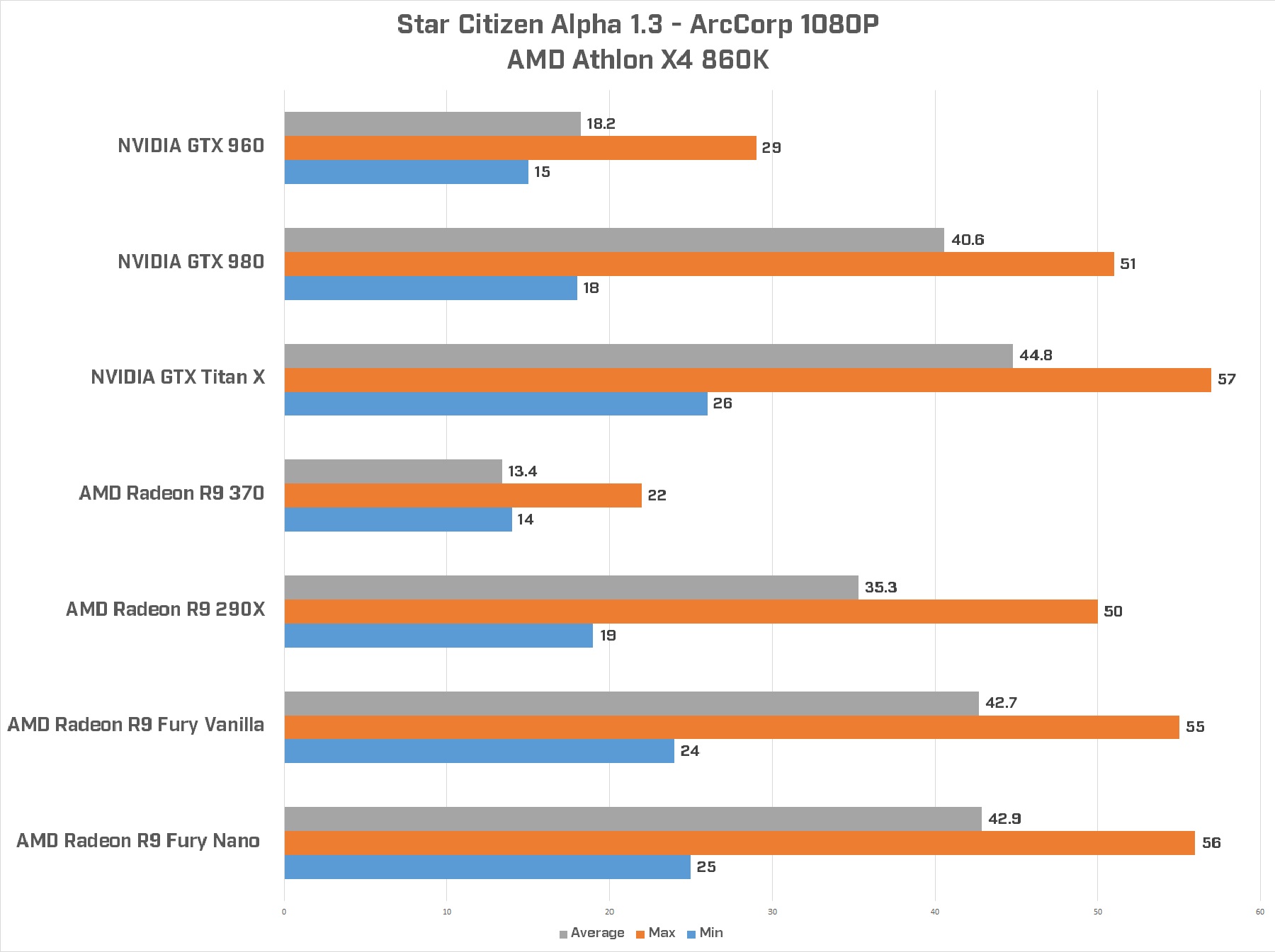 AMD-Arc-1080P.jpg
