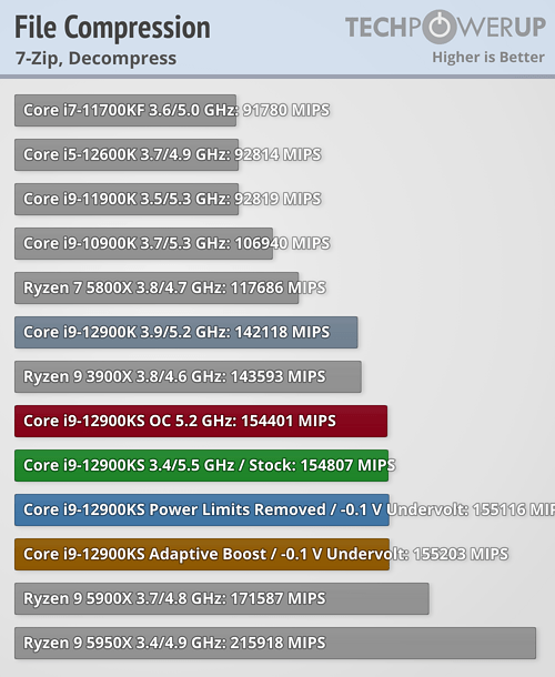 7zip-unpack.png