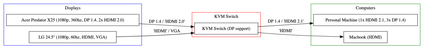 diagram.png