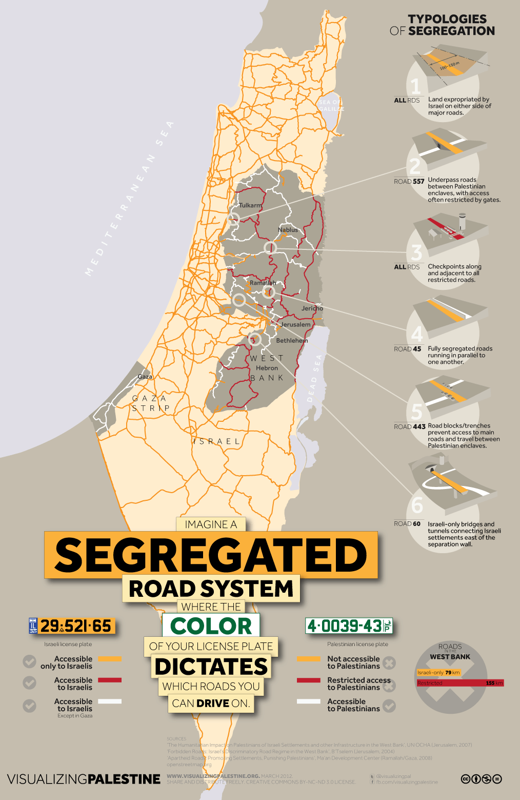 segregated-roads-2012-05-28.png