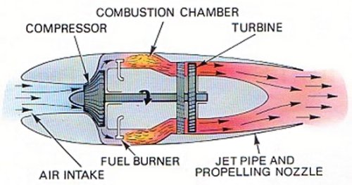 jet_engine_diagram.jpg