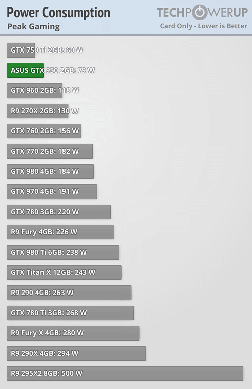 power_peak.png