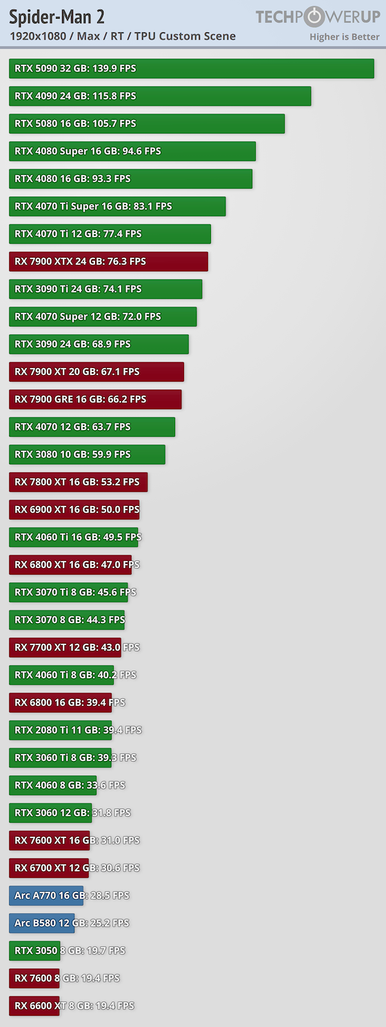 performance-rt-1920-1080.png
