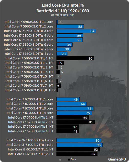 b1_intel.png