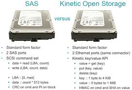 Kinetic-Open-Storage.jpg