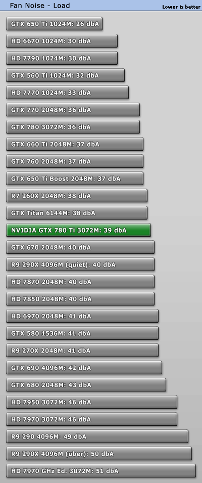 fannoise_load.gif