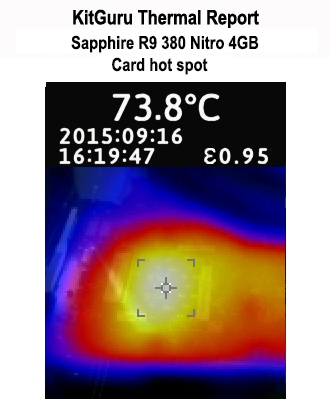 IR-card-hot-spot-R9-380-Nitro.jpg