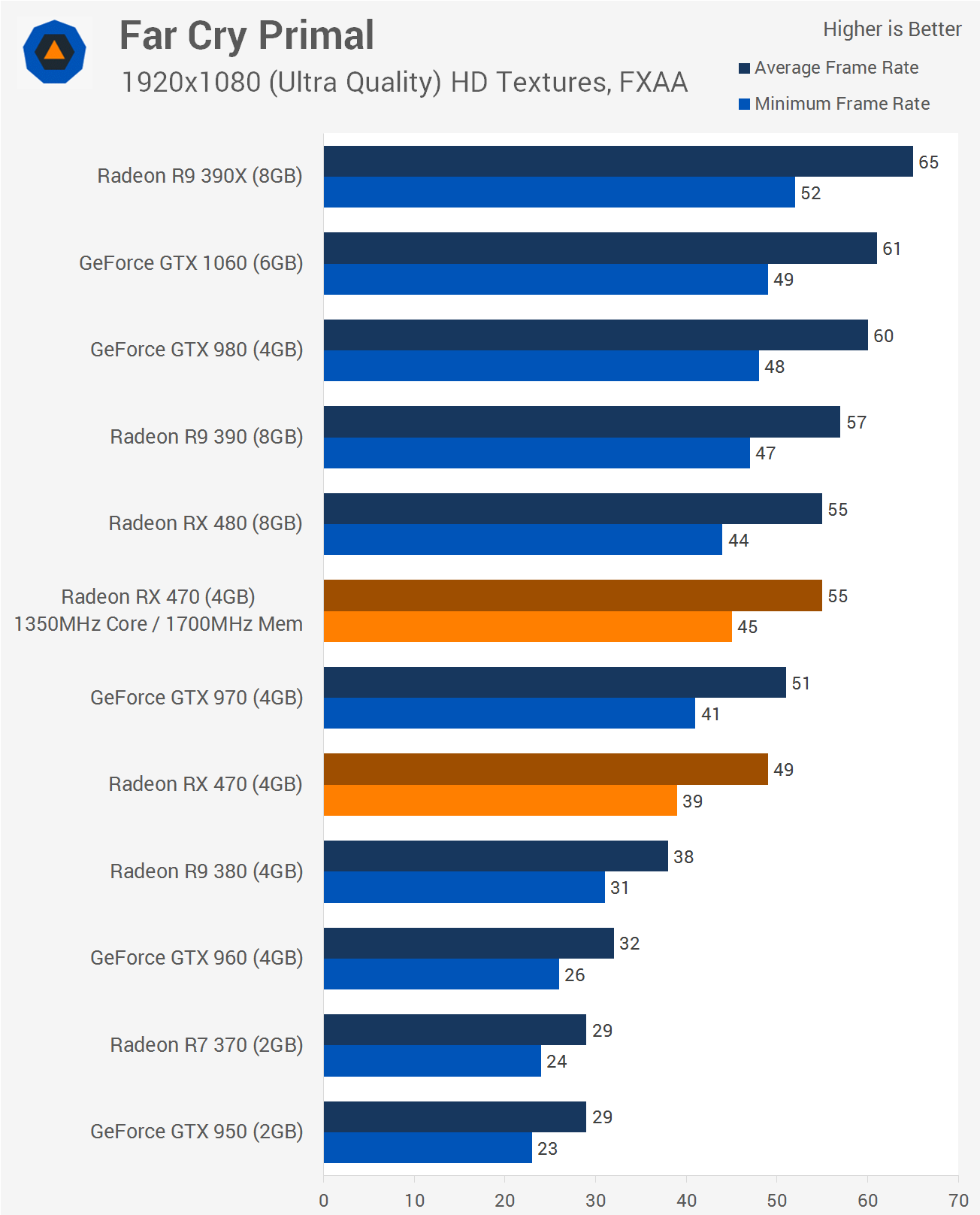 Overclocking_01.png