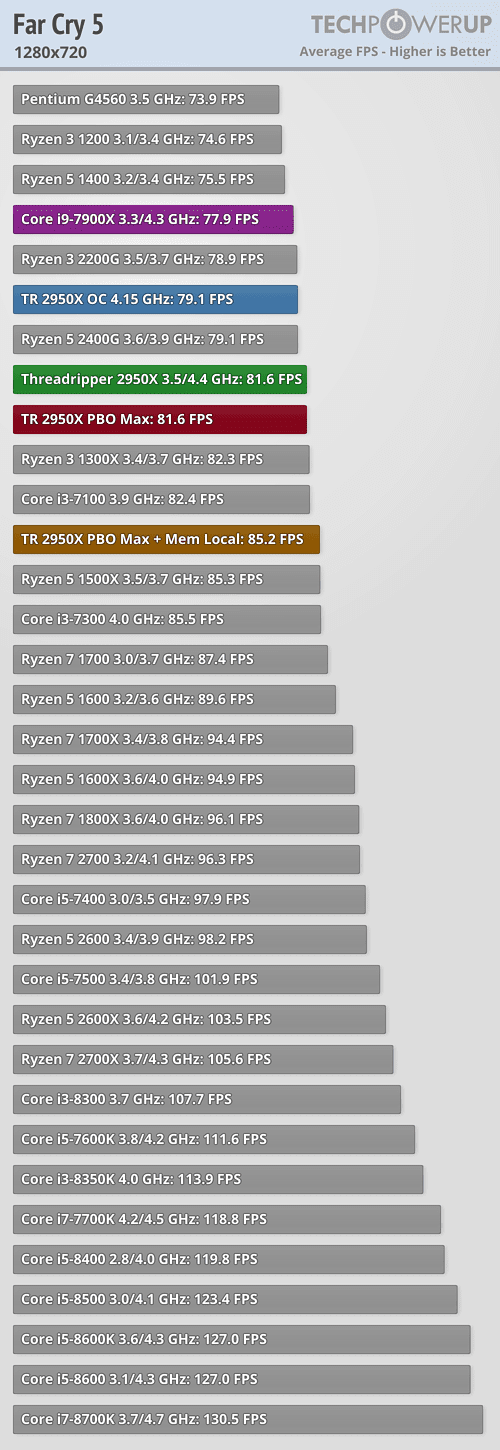 far-cry-5_1280_720.png
