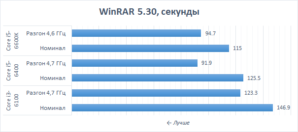 sm.winrar.800.png