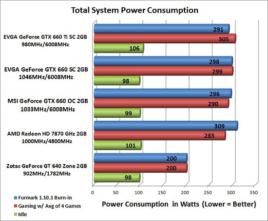power-consumption.jpg
