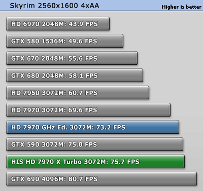 skyrim_2560_1600.gif