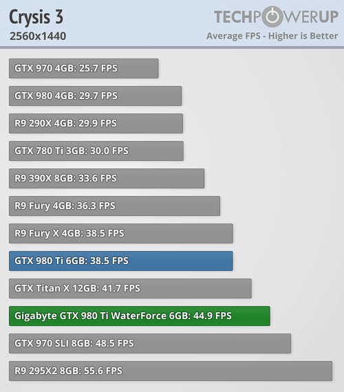 crysis3_2560_1440.png