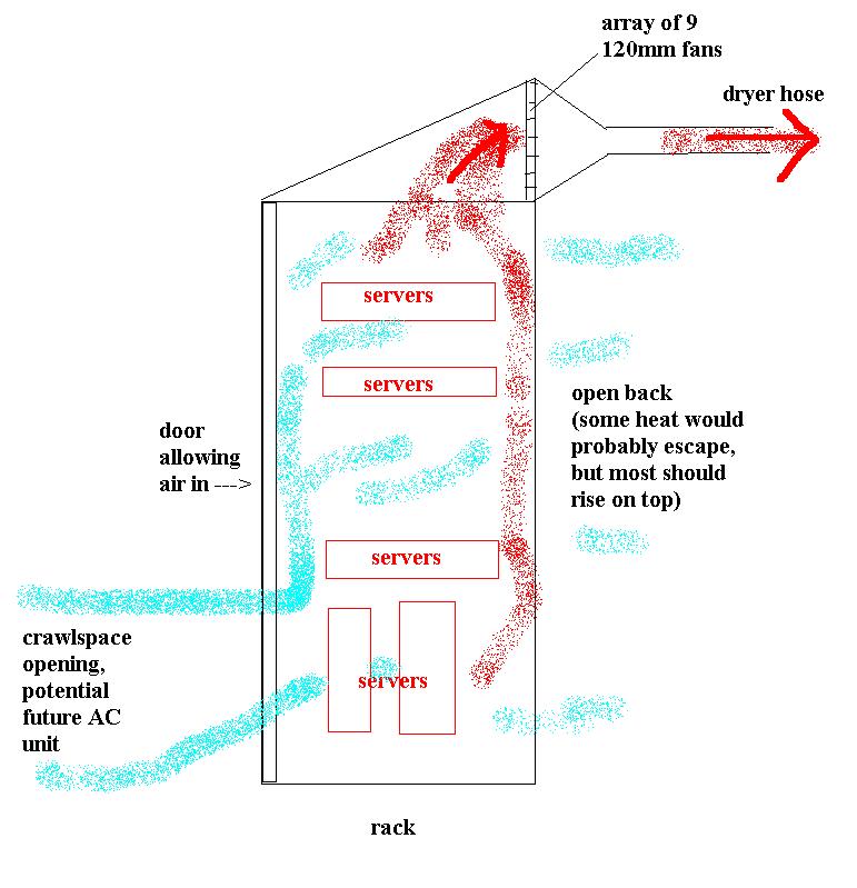 rack_cooling.JPG