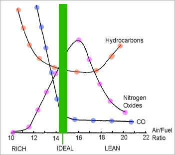 emissions2.jpg