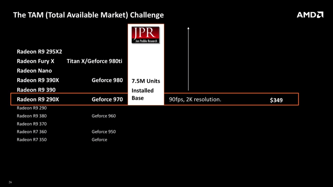 Total-Available-Market-VR-Headsets.jpg