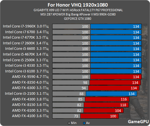 fhb_proz.png