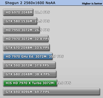 shogun2_2560_1600.gif