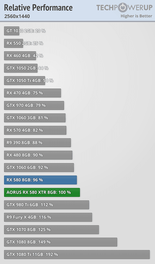 perfrel_2560_1440.png