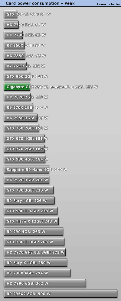 power_peak.gif