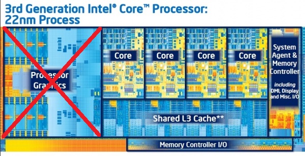 intelivybridge5.jpg