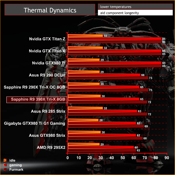 temps9.png