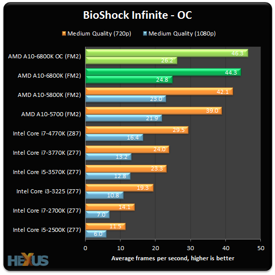 BioOC.png