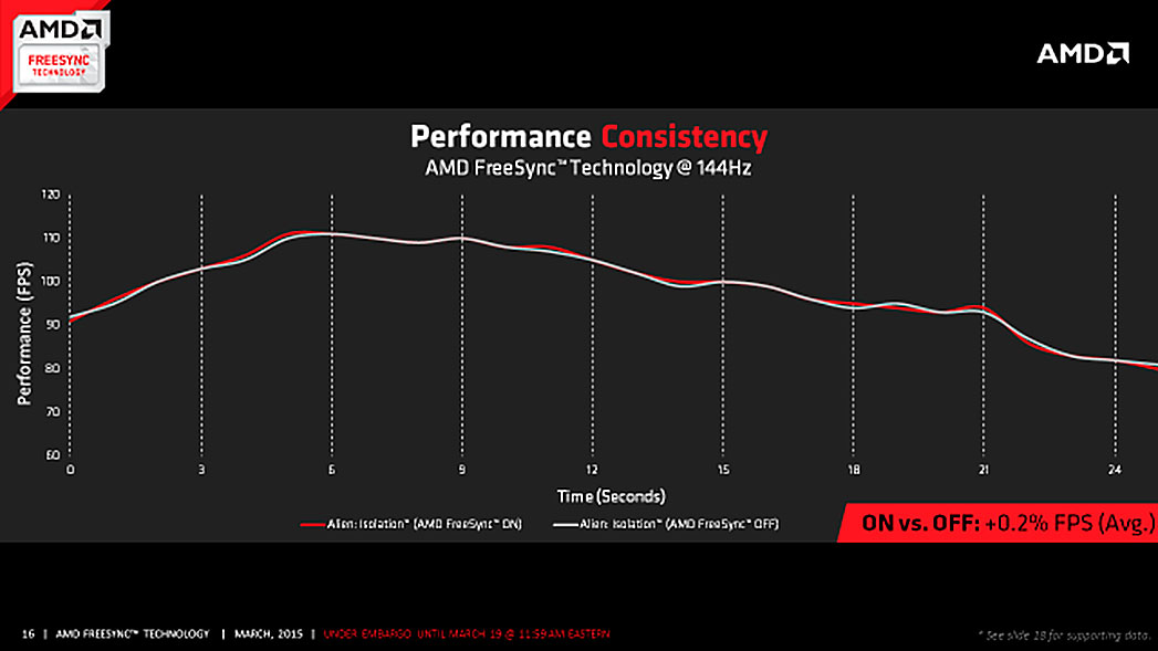 AMD-FreeSync-Official-PR-3.jpg