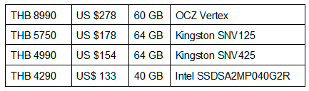 ssd.gif
