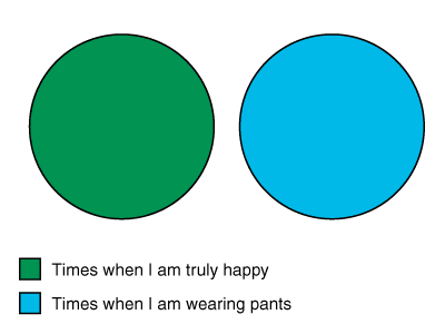 venn-happynopants.gif