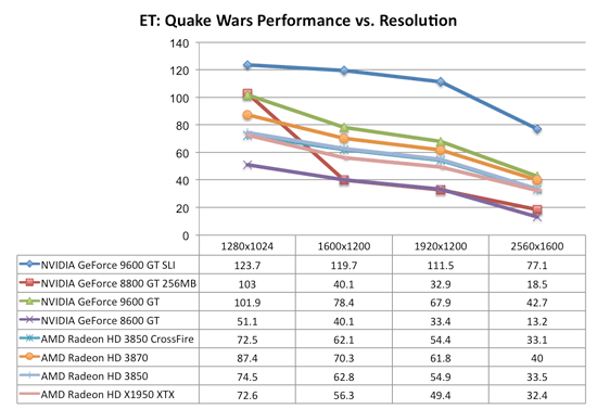 etqw.png