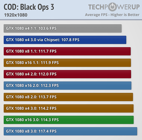 codbo3_1920_1080.png