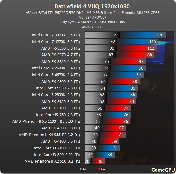 bf4_proz_2.jpg